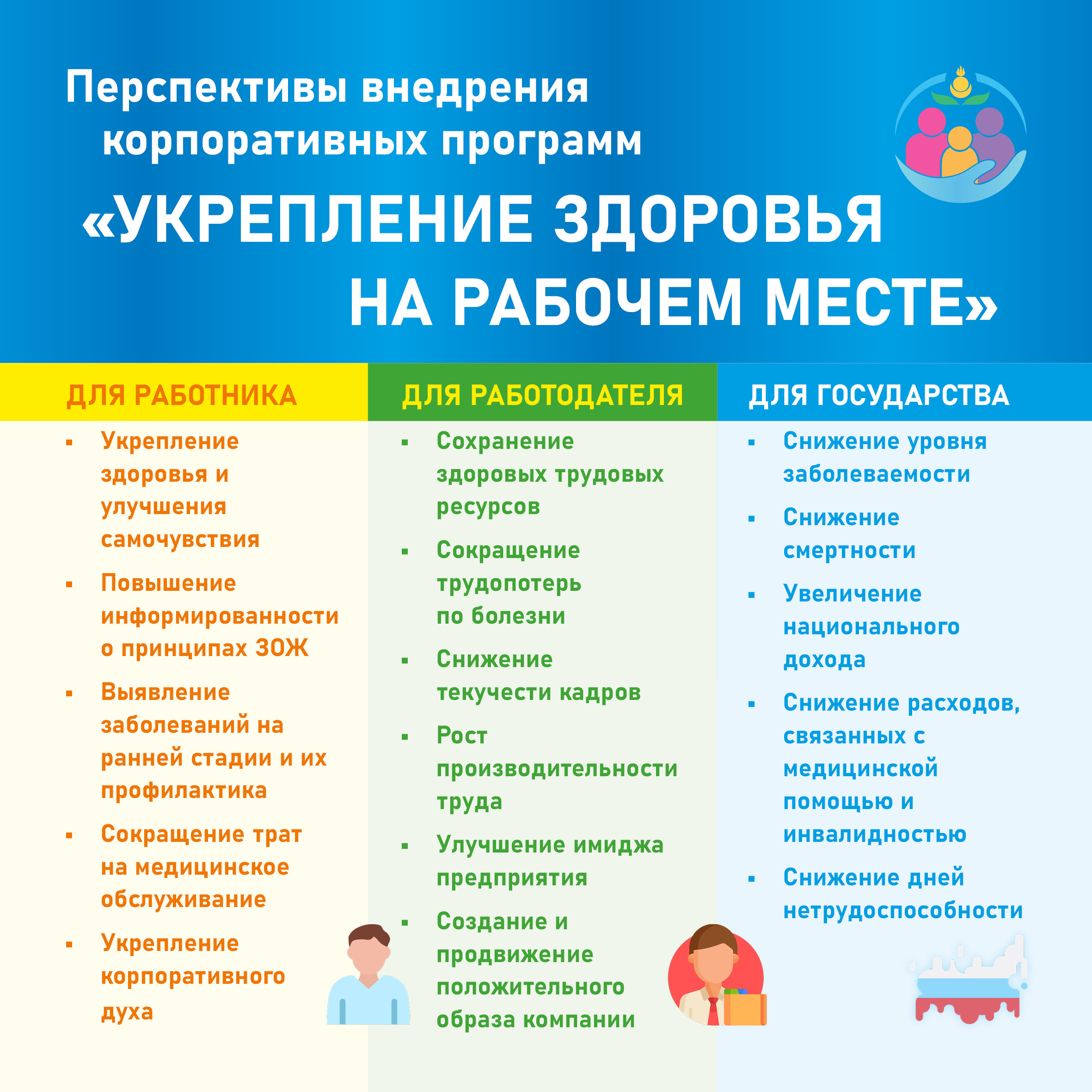 Вакцинация и профилактика гриппа и ОРВИ